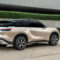 The Infiniti Qx3 Monograph Concept Looks Good, But Will It Make When Does The 2023 Infiniti Qx60 Come Out