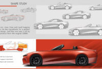 This Is A Well Thought Out Rendering Of A Honda S5 Revival 2023 Honda S2000