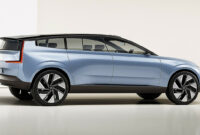 Research New Volvo New Models 2023