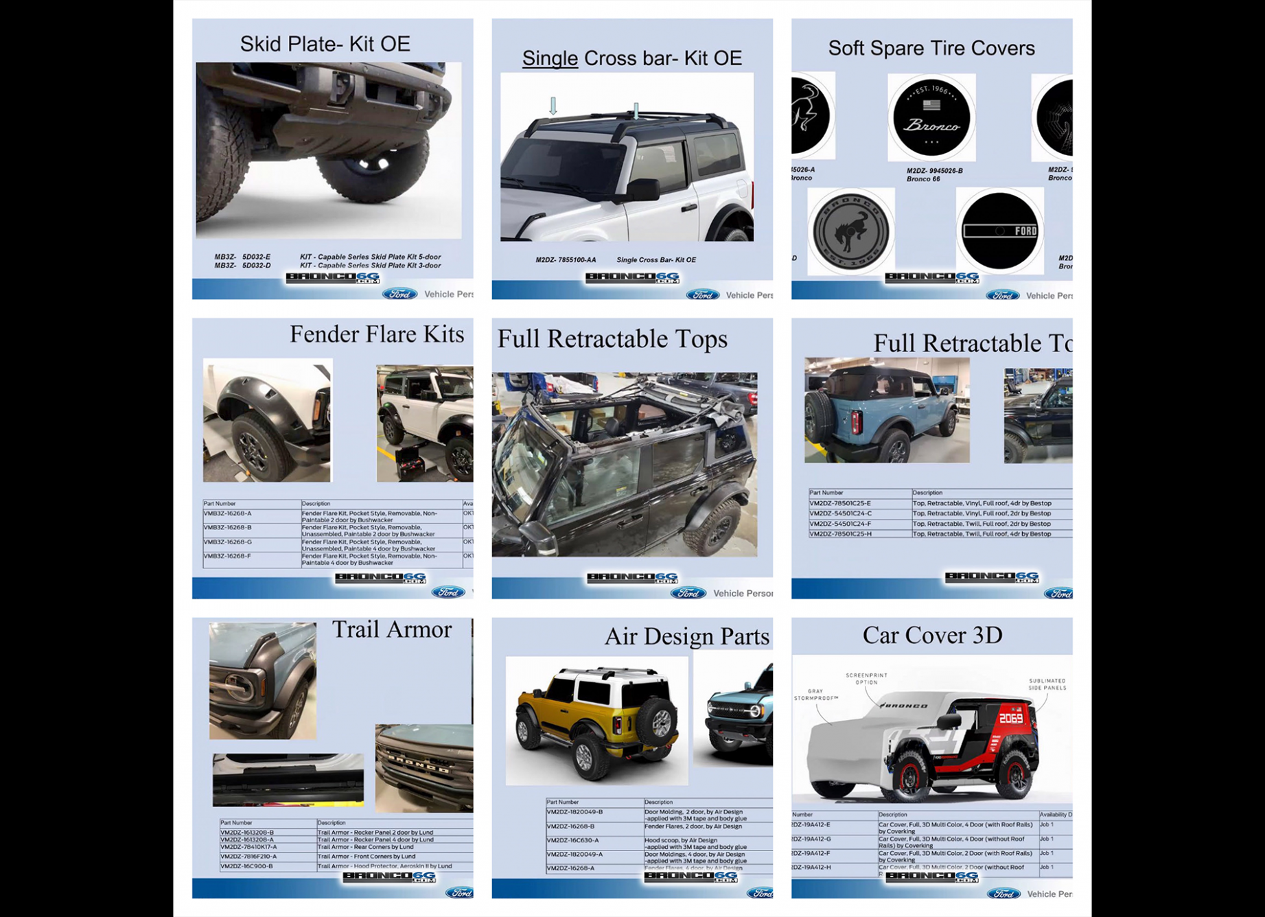 Redesign ford bronco accessories catalog