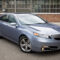 Review and Release date acura tl sh-awd