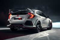 Release Date and Concept how fast is a honda civic type r