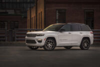 Picture new 2022 jeep grand cherokee