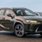 Review and Release date 2023 lexus ux price
