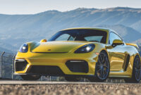 Price, Design and Review 2023 porsche cayman gts