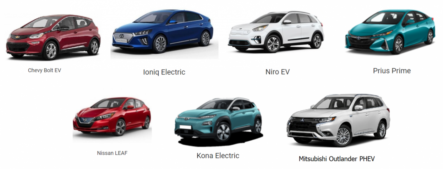 Exterior and Interior electric cars under 30k