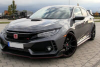 Price and Release date honda civic type r hp