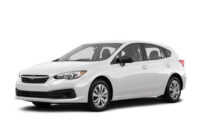 5 Subaru Impreza Redesign, Release Date, Price New 5 5 2023 Subaru Impreza 2