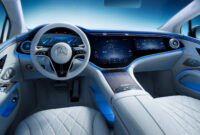 All New Mercedes Eqs: Full Story On Luxury Ev Car Magazine Mercedes Electric Car Eqs