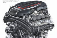 audi’s new 4 4 tfsi engine quattroworld audi 4