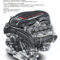 Audi’s New 4 4 Tfsi Engine Quattroworld Audi 4