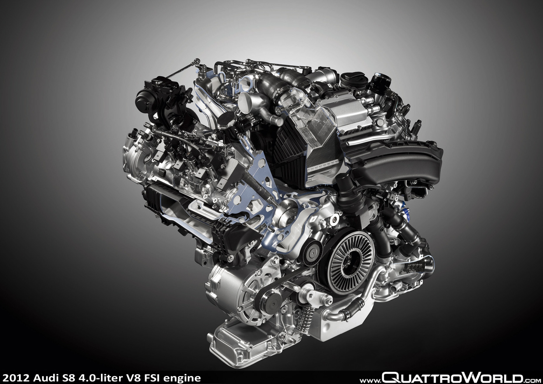 Redesign and Review audi 4.0 t engine