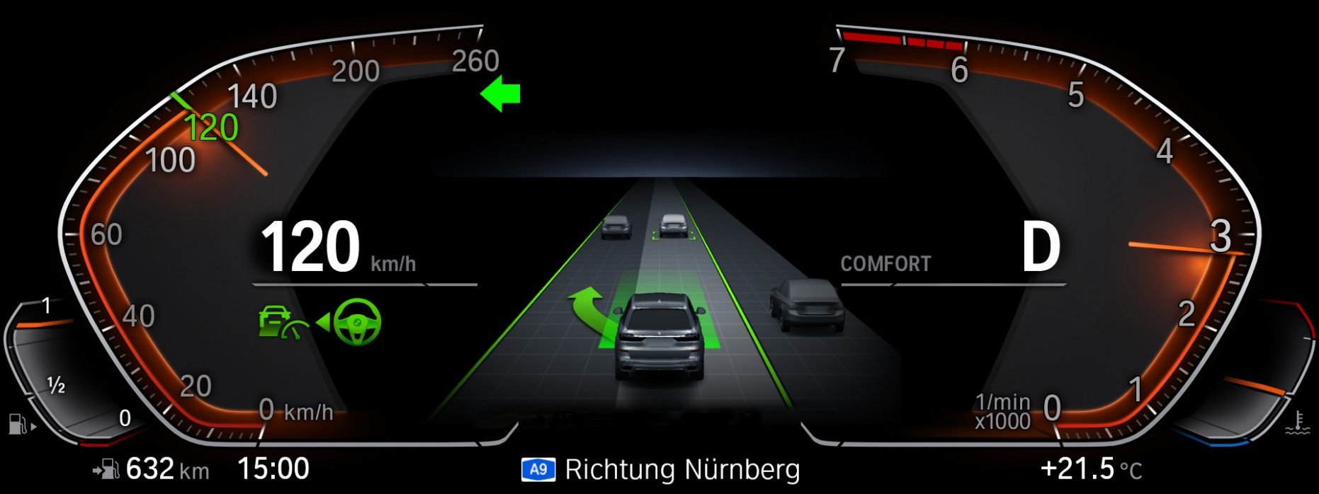 Price and Release date bmw lane departure warning
