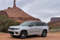 Review 2022 jeep grand cherokee