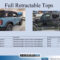 Ford Bronco Accessories Photo Gallery 2023 Ford Bronco Accessories Catalog
