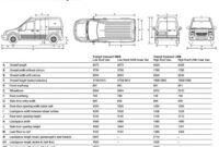 Ford Transit Connect Dimensions Ford Transit Connect Dimensions