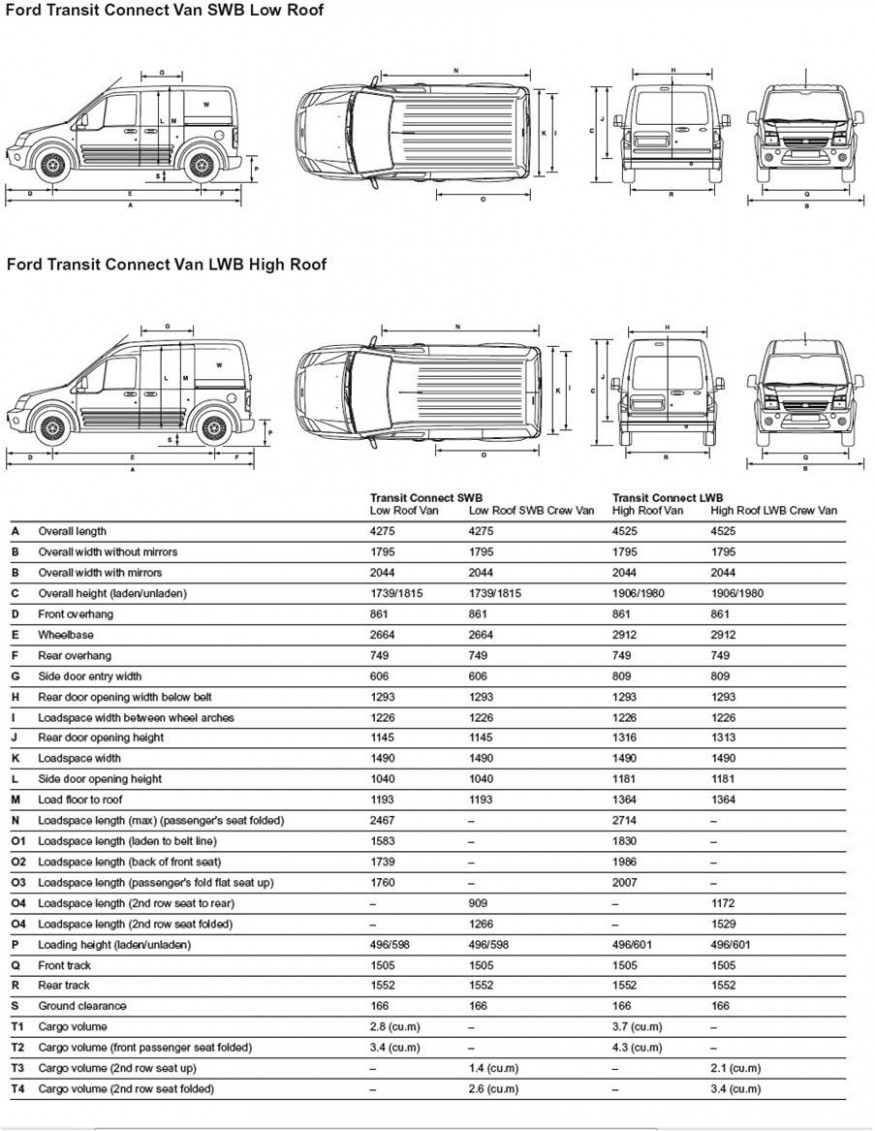 Ford Transit Connect Dimensions Ford Transit Connect Dimensions