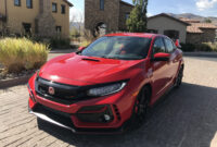 is the 4 honda civic type r fast? how fast is a honda civic type r
