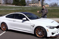 Prices how much is bmw m4