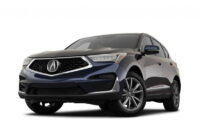 Is The New 5 Acura Rdx A Good Car New 5 5 Acura Models Acura Rdx Review 2023