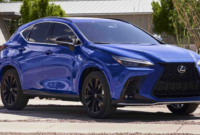 Price and Review 2023 lexus nx dimensions