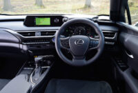 lexus ux 5h interior, dashboard & comfort drivingelectric lexus ux 250h interior