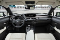 lexus ux interior layout & technology top gear lexus ux 250h interior