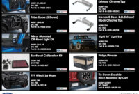 more 3 ford bronco accessories revealed online ford bronco accessories catalog