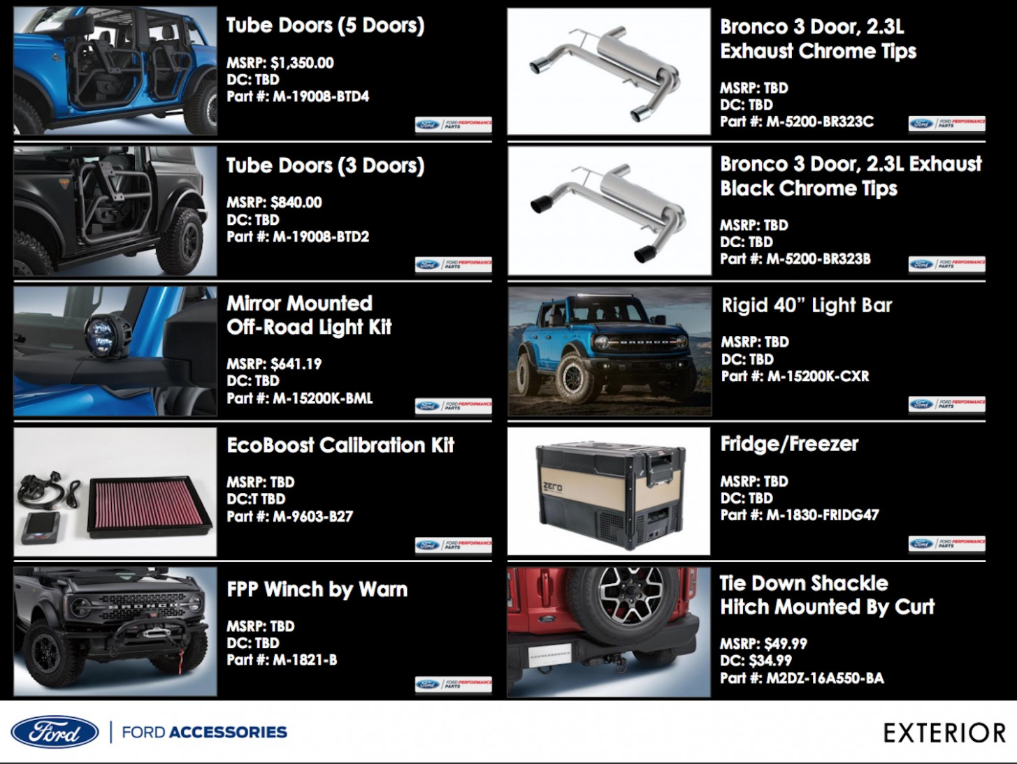 Overview ford bronco accessories catalog