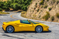 Redesign and Review 2023 ferrari f8 spider msrp