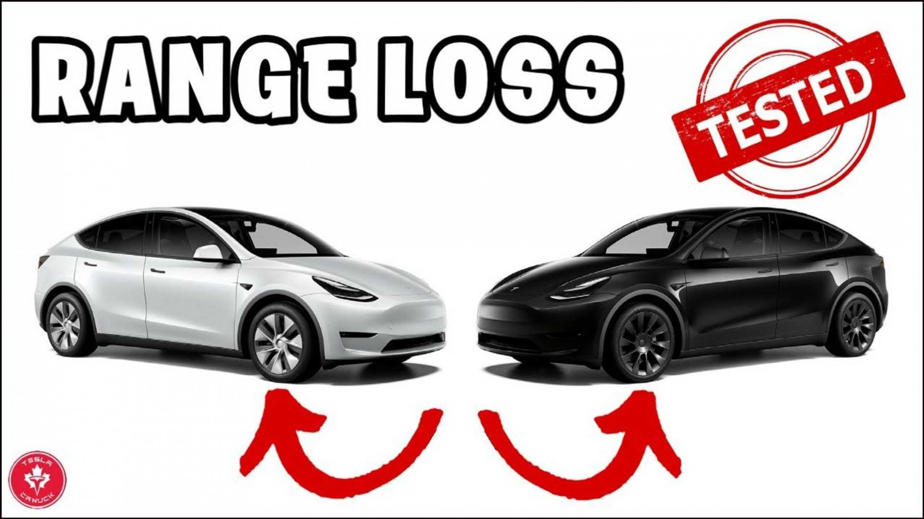 Tesla Model Y Real World Range Loss With 4 Inch Wheels Tesla Model Y 19 Vs 20 Inch Wheels