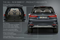 the first ever bmw x5
