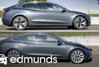 Will I Notice Going From 4” To 4” Wheels? Tesla Motors Club Tesla Model Y 19 Vs 20 Inch Wheels