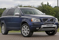 Pictures used volvo xc90 reviews
