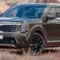 Kia Telluride 2025 Price USA, Release Date, and Changes
